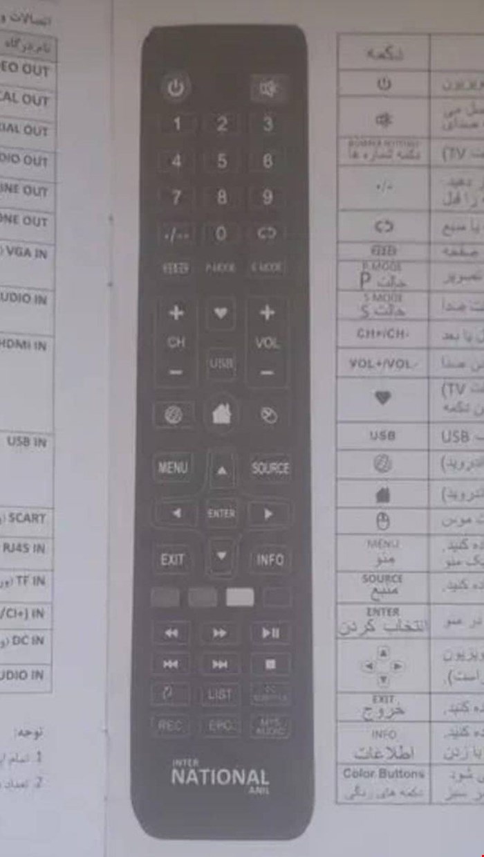 کنترل جایگزین ال ای دی نایاب ناسیونال بلند قلب دار                  کنترل (جایگزین) ست شده با کنترل اصلی اگهی ارسال میشه. 